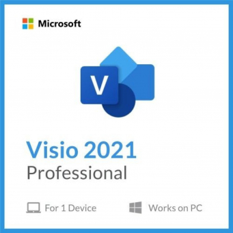 Digital Products & Software