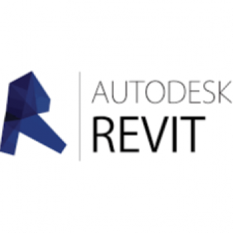 Digital Products & Software